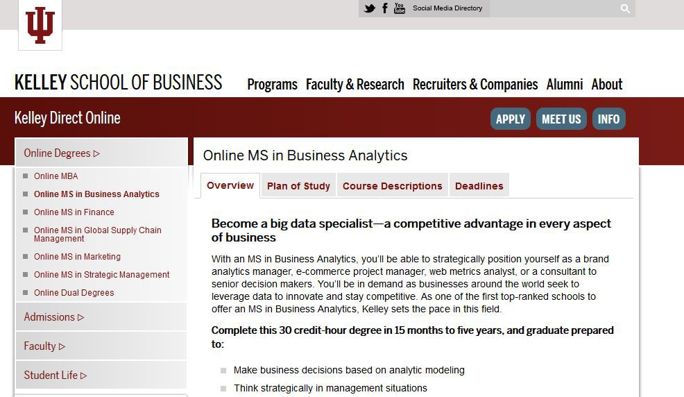 Master Of Marketing Research - Online Masters Business ...