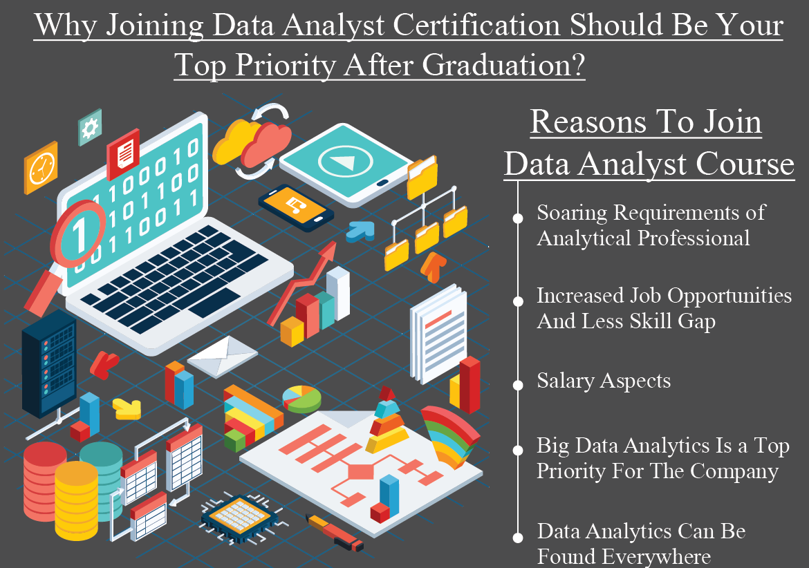 Why joining Data Analyst certification should be your top ...