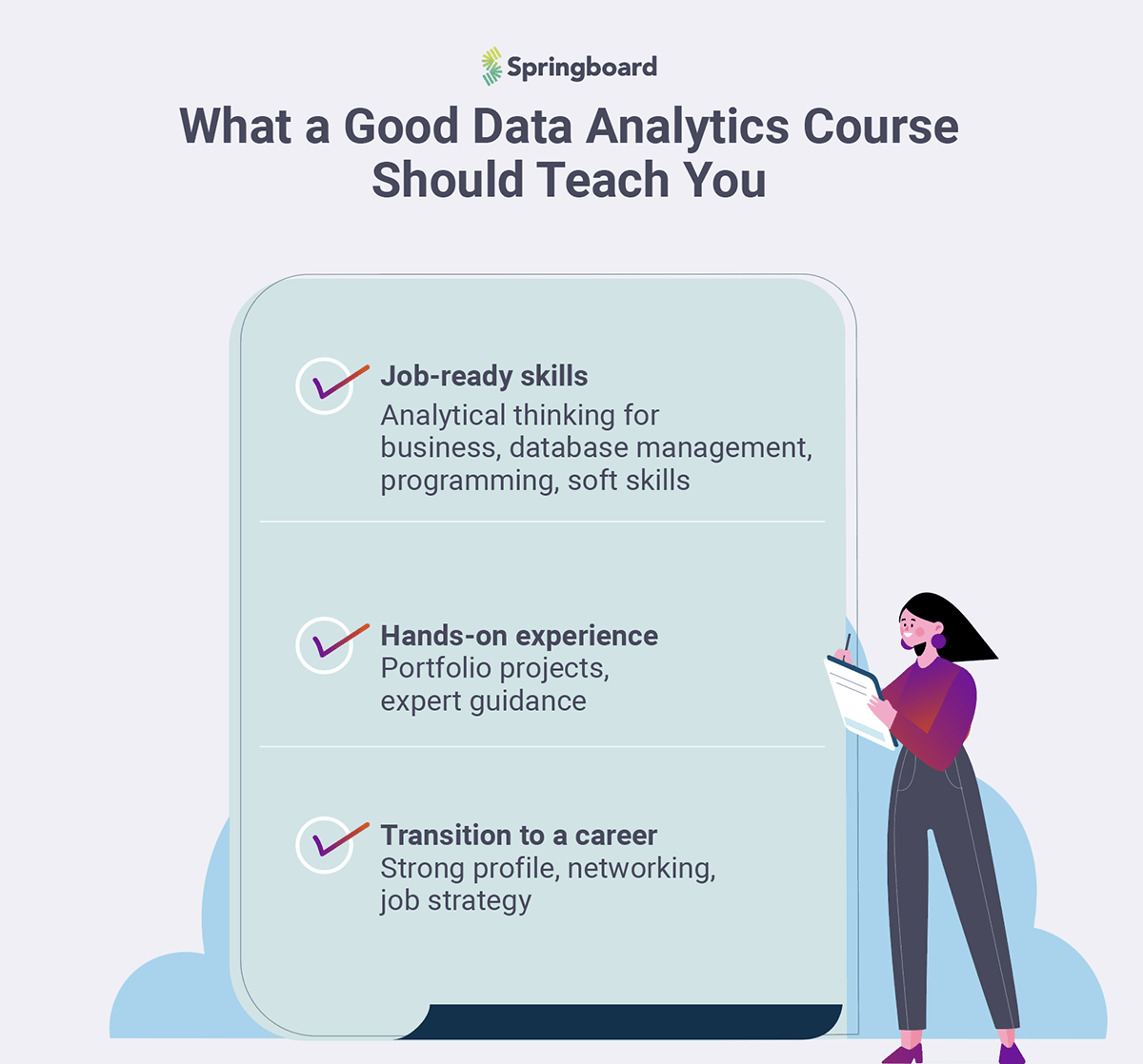 Data Analytics Training: What Should A Good Course Teach ...