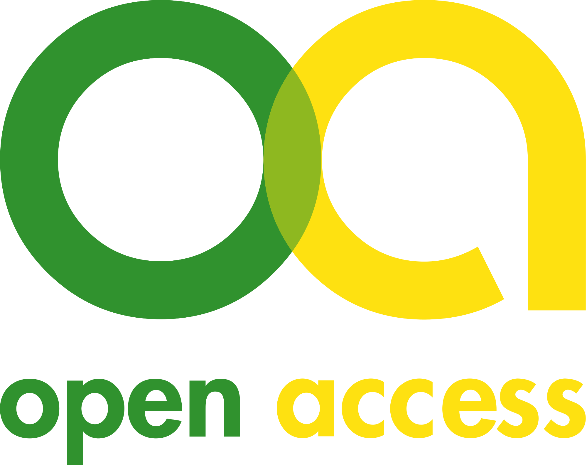 Open Access (to research, data, journals, etc) | Knowledge ...